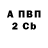 Бутират GHB Mariana Lysyy